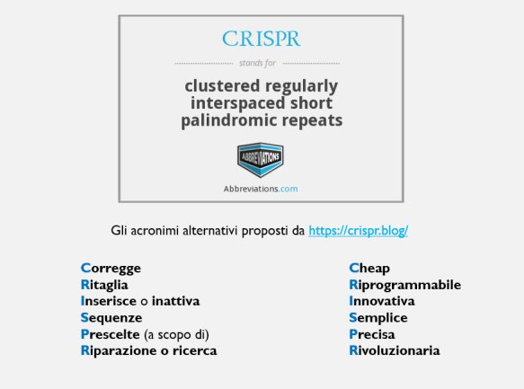 Crispr acronimi alternativi