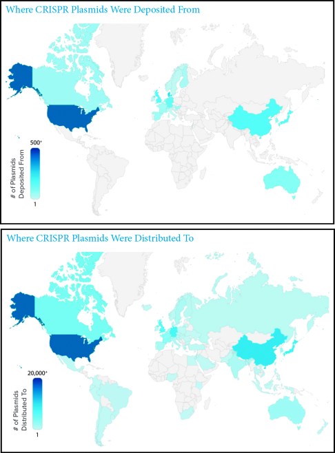 crispr distribution